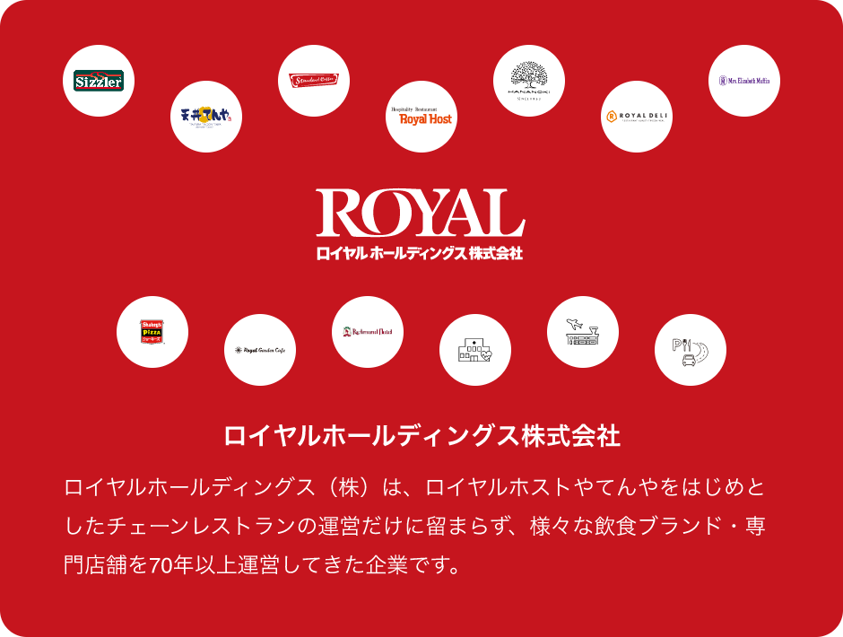 飲食店開業・経営支援サイト|オミセクラフト