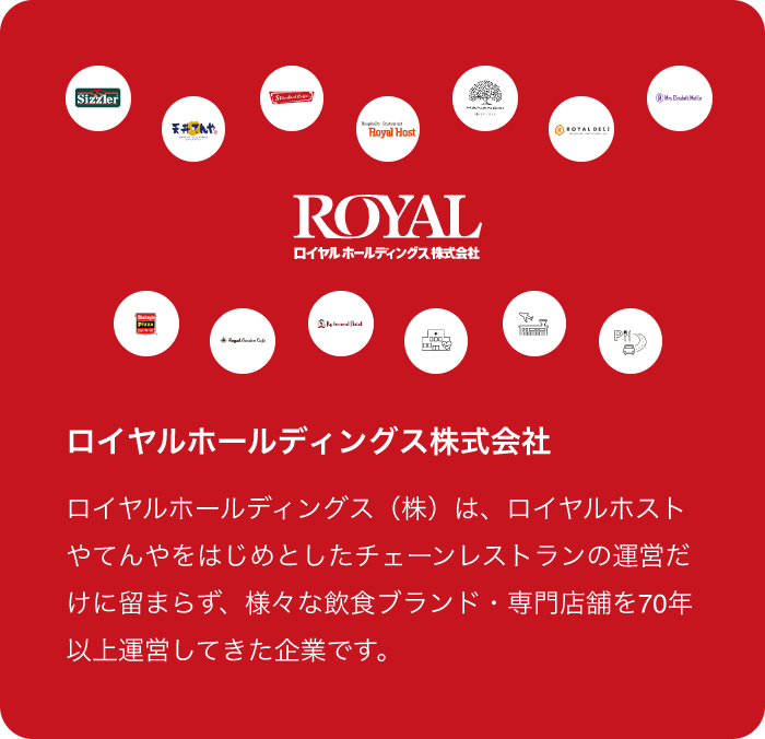 飲食店運営・経営セット 飲食店経営 2007年06月20日発売号 | 雑誌/定期購読の予約はFujisan